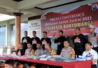 Refleksi-Akhir-Tahun-2023,-Polresta-Banyuwangi-Selesaikan-556-Kasus-Dengan-Restorative-Justice